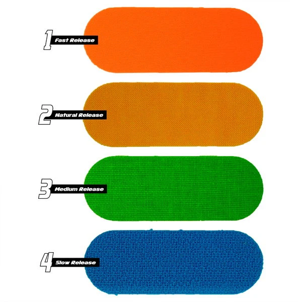 Tenth Frame Protective Performance Tape Gold Natural Release