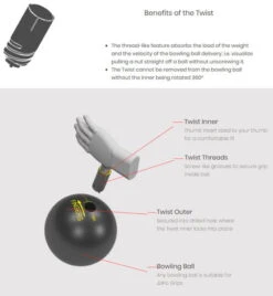 JoPo Twist Inner Sleeve With 1 3/8" Slug Black